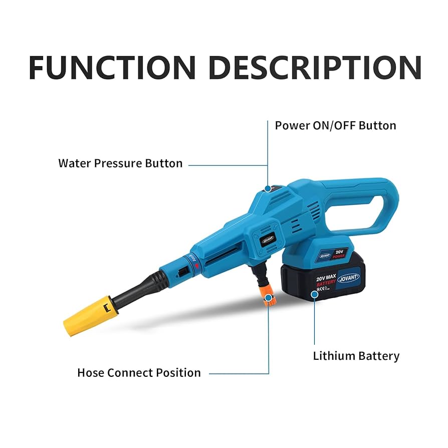 HYDROAIRWASHER☆PRO Amazon.com : Cordless Pressure Washer, Portable Power